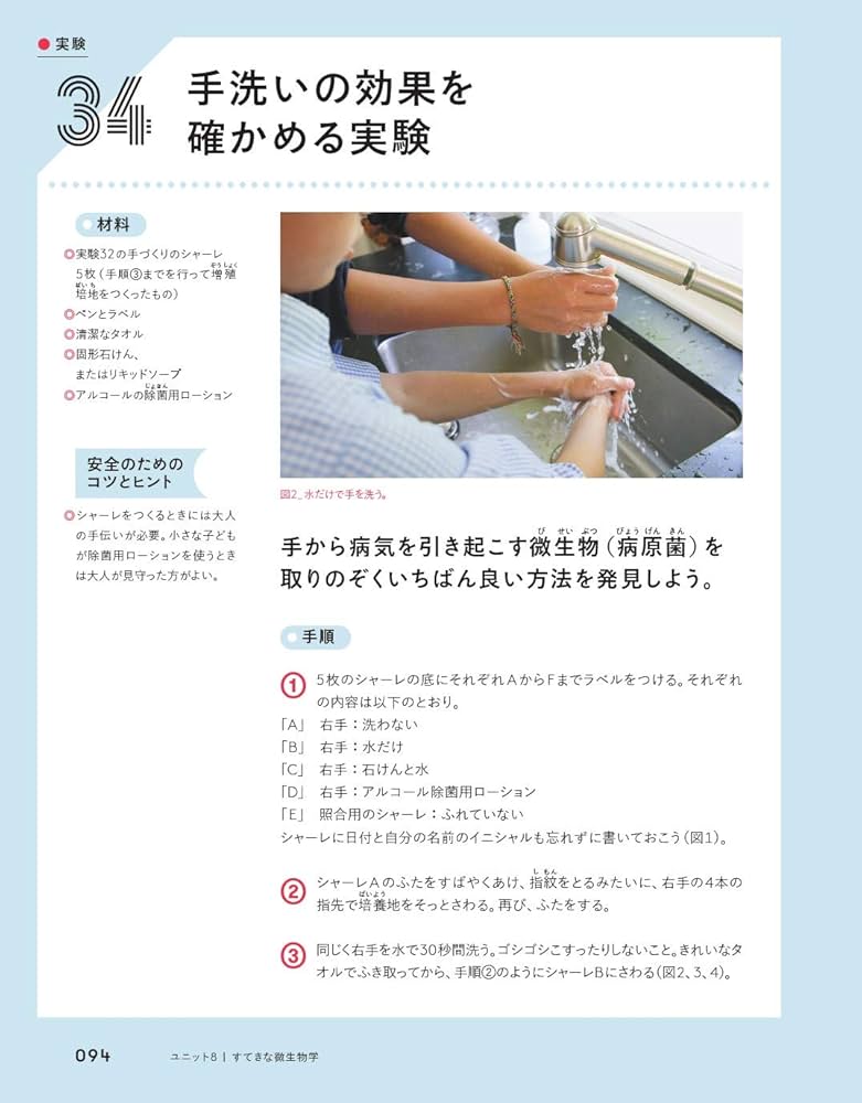 Amazon.co.jp: キッチンサイエンスラボ ―親子で楽しむ52の科学